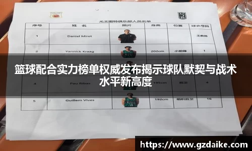 篮球配合实力榜单权威发布揭示球队默契与战术水平新高度