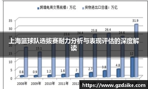 上海篮球队选拔赛耐力分析与表现评估的深度解读