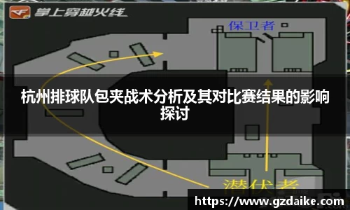 杭州排球队包夹战术分析及其对比赛结果的影响探讨