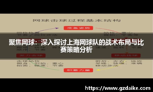 聚焦网球：深入探讨上海网球队的战术布局与比赛策略分析